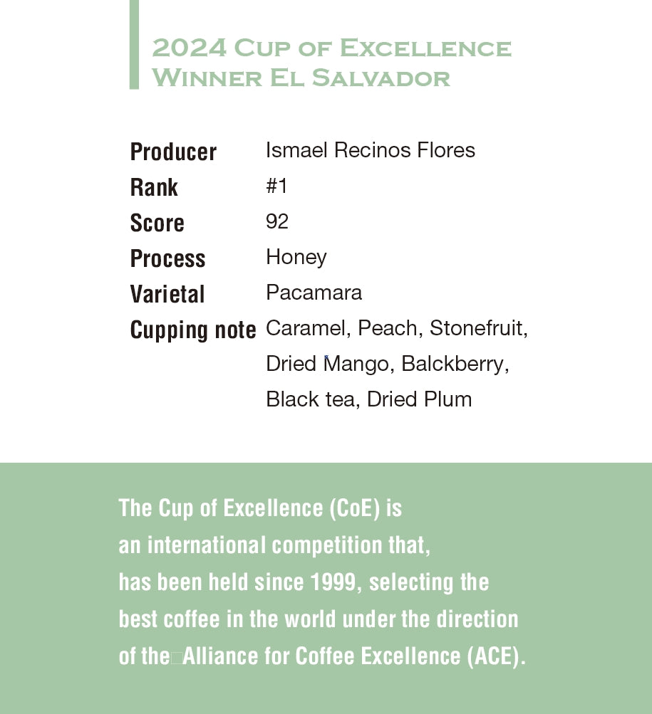 El Salvador Cup of Excellence 2024 winner (Score 92)