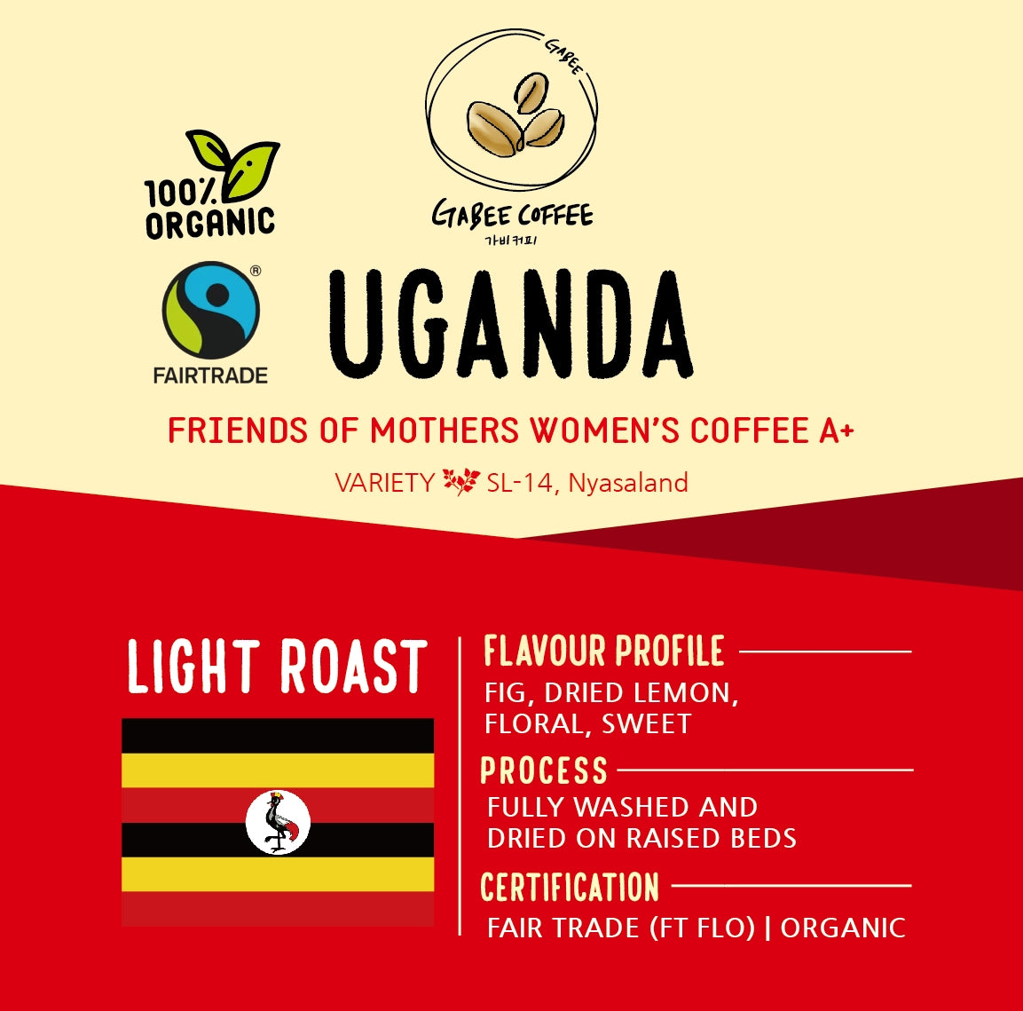 UGANDA FT-FLO ORGANIC FRIENDS OF MOTHERS WOMEN’S COFFEE A+