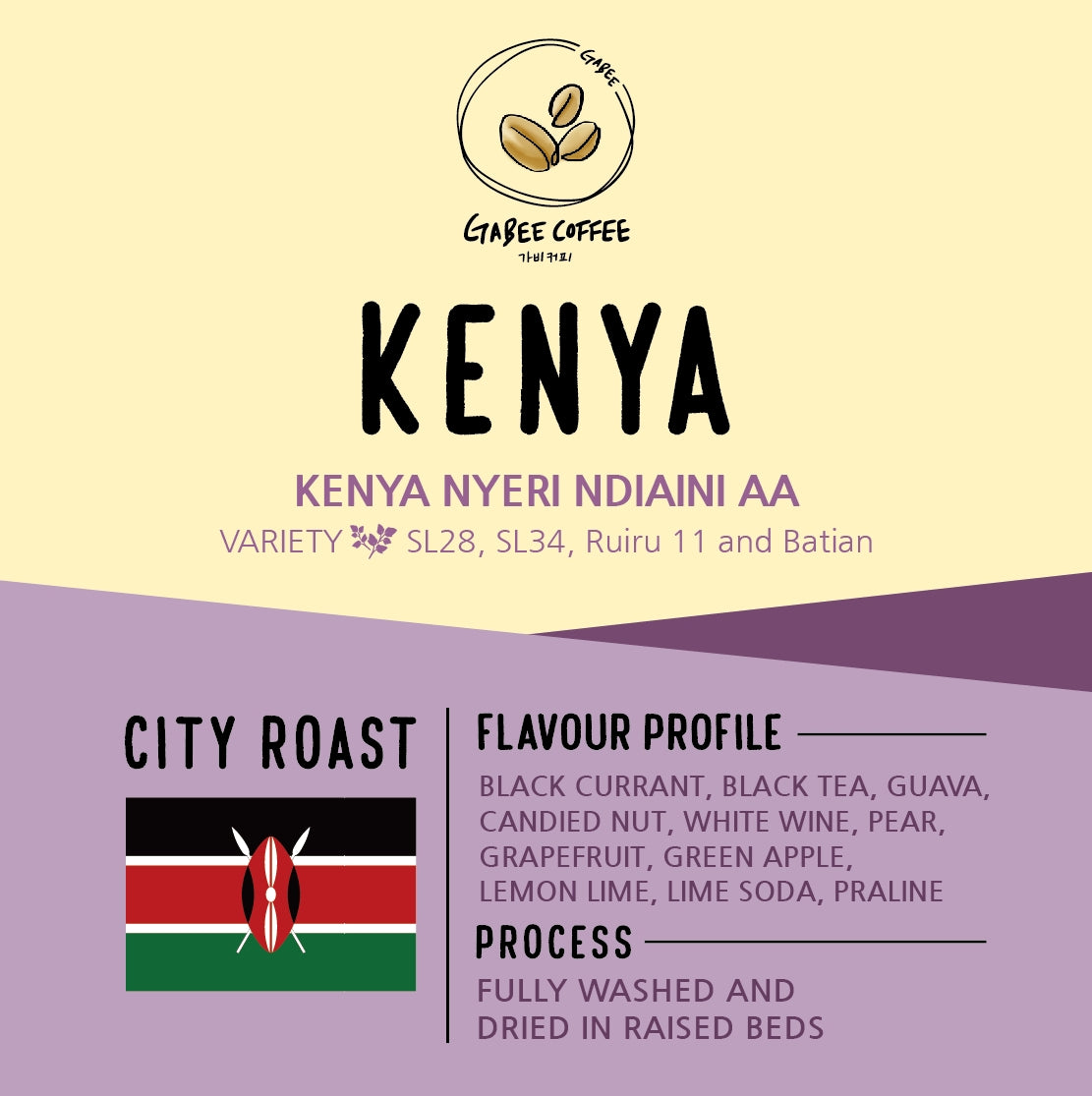 Kenya Nyeri Ndiaini AA